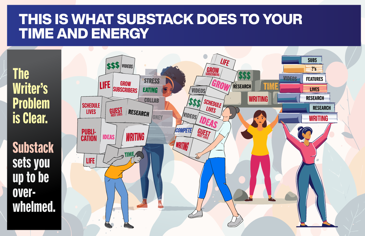 The Creator's Problem With Substack